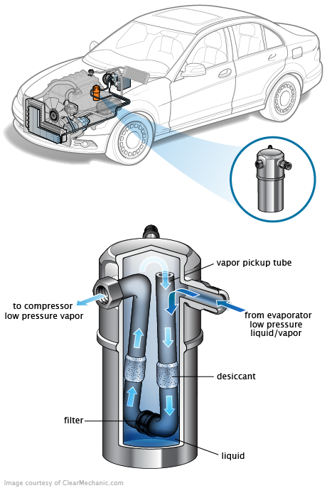 See B2312 repair manual